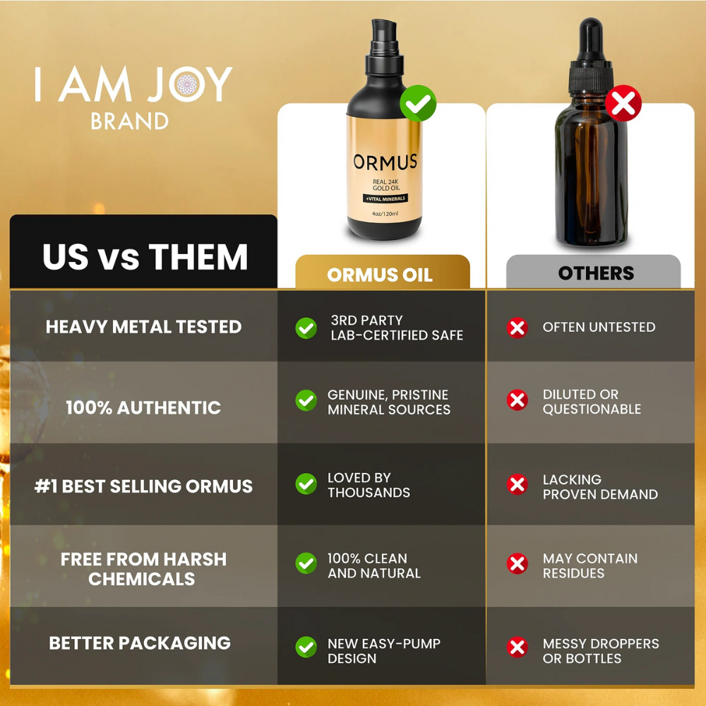 Ormus Monoatomic Gold Oil